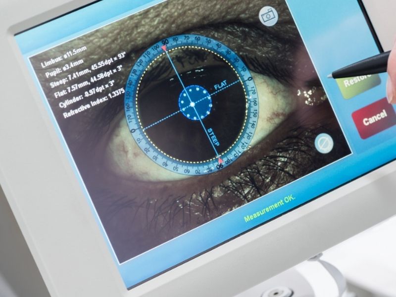 6. Regular Eye Health Screening